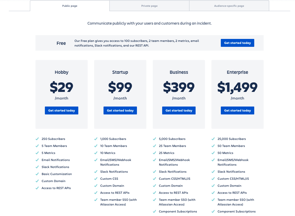 Statuspage pricing