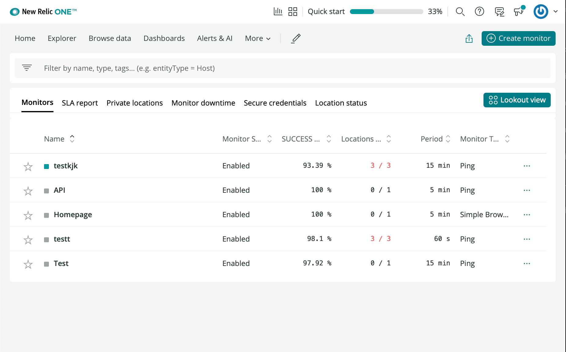 New Relic Synthetics