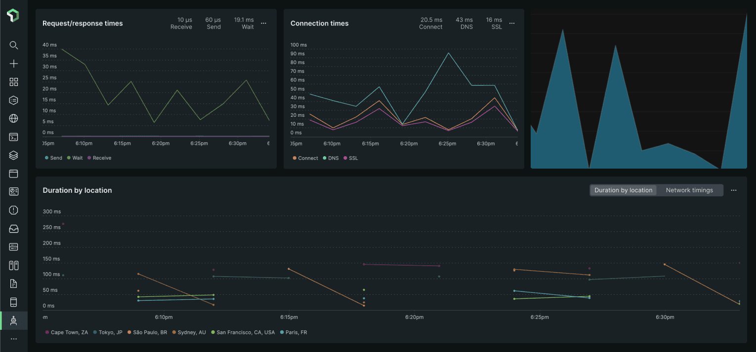 Update your page when a check fails or recovers