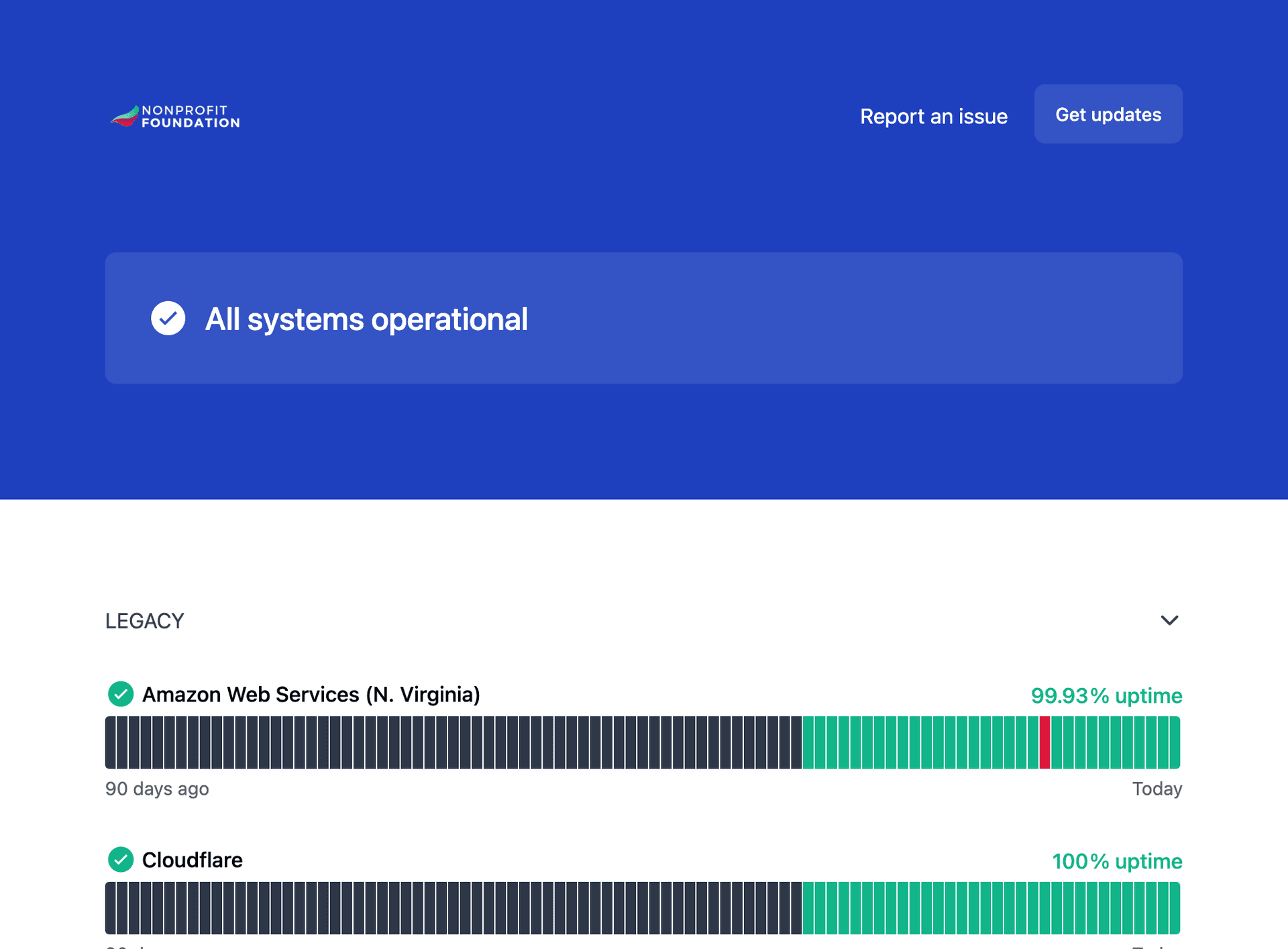 nonprofit-cloud