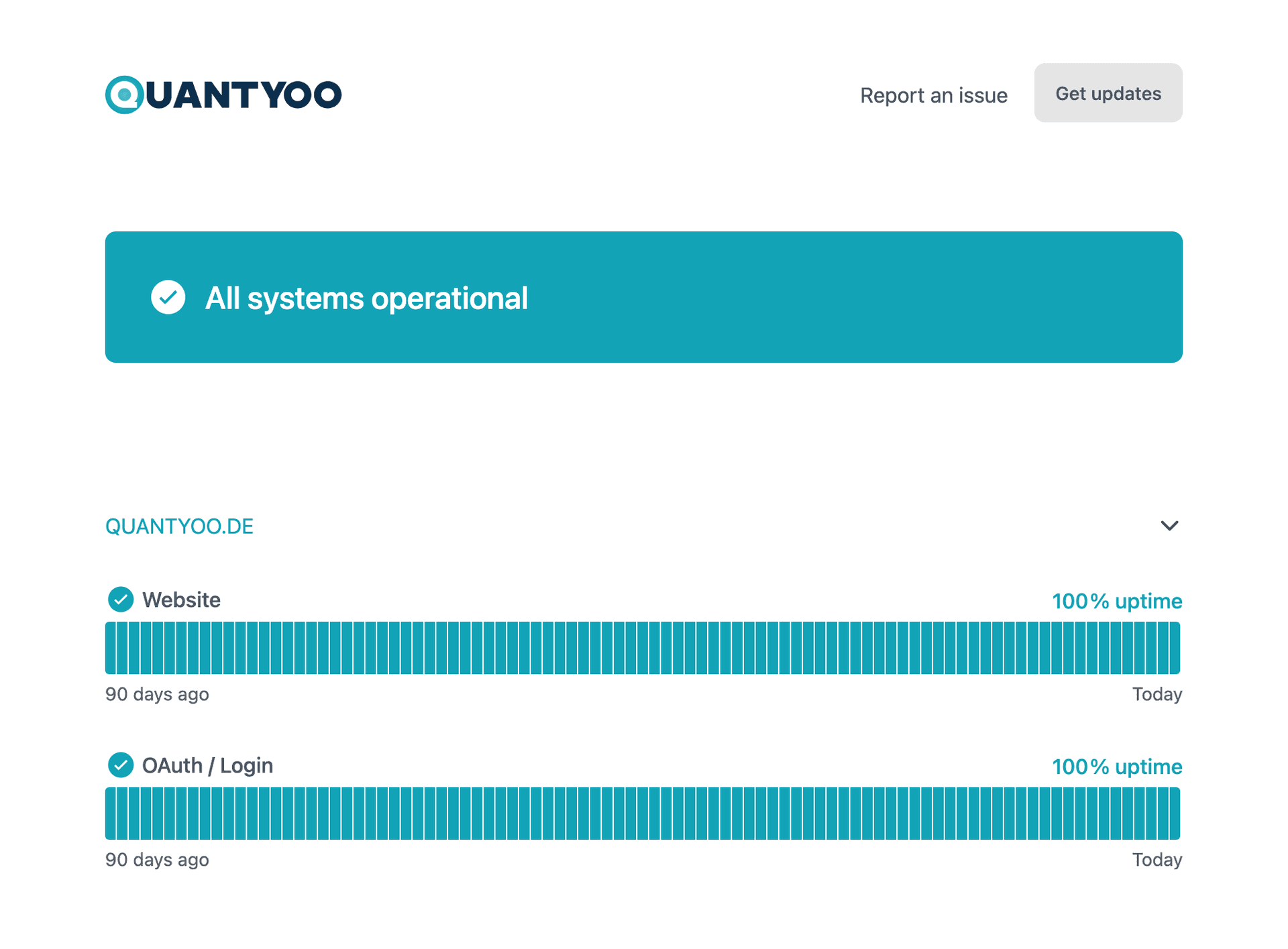 Quantyoo