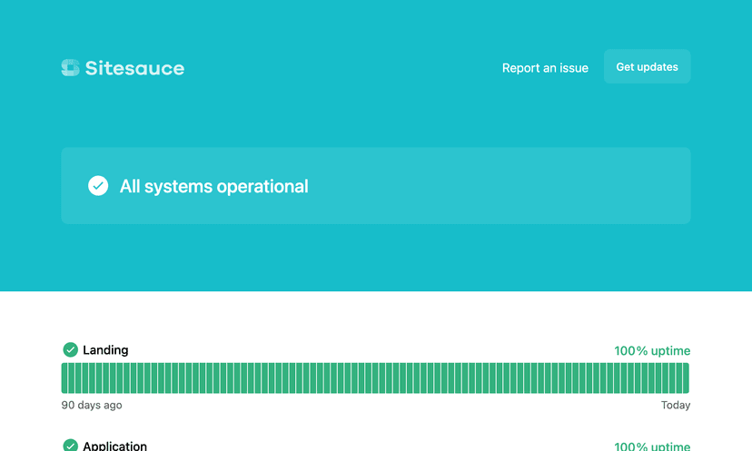 sitesauce status page